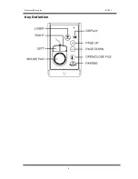 Предварительный просмотр 5 страницы Aim RC201 User Manual