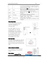 Предварительный просмотр 10 страницы Aim RF240/611 User Manual