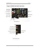 Preview for 7 page of Aim SC808 User Manual