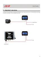 Preview for 6 page of Aim SmartyCam 3 Dual User Manual