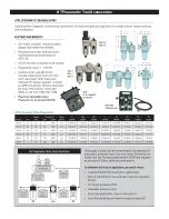 Preview for 9 page of Aimco AAP1B66400A Operation Manual