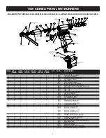 Preview for 4 page of Aimco AcraDyne 1000 Series Operation Manual