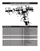 Preview for 5 page of Aimco AcraDyne 1000 Series Operation Manual