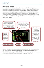 Preview for 22 page of Aimco AcraDyne AB-CTA Operating Instructions Manual