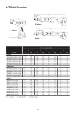 Preview for 33 page of Aimco AcraDyne AB-CTA Operating Instructions Manual