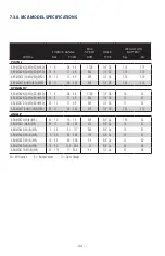 Preview for 34 page of Aimco AcraDyne AB-CTA Operating Instructions Manual