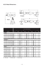 Preview for 35 page of Aimco AcraDyne AB-CTA Operating Instructions Manual