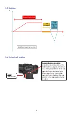 Preview for 9 page of Aimco AcraDyne ABETP Cordless XT Series Operation Manual