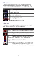 Preview for 11 page of Aimco AcraDyne ABETP Cordless XT Series Operation Manual