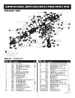 Preview for 4 page of Aimco AcraDyne AcraDrive 2000 Series Operation Manual