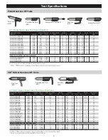 Preview for 4 page of Aimco AcraDyne AED4A66250B Operation Manual