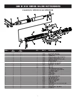 Preview for 7 page of Aimco AcraDyne Gen III 3000 Series Operation Manual