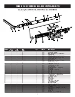 Preview for 8 page of Aimco AcraDyne Gen III 3000 Series Operation Manual