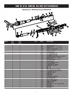 Preview for 9 page of Aimco AcraDyne Gen III 3000 Series Operation Manual