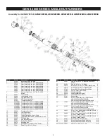 Preview for 4 page of Aimco AcraDyne Gen IV 2000 Series Operation Manual