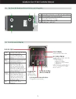 Preview for 5 page of Aimco AcraDyne Gen IV iAC Operation Manual