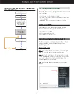 Preview for 7 page of Aimco AcraDyne Gen IV iAC Operation Manual