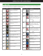 Preview for 43 page of Aimco AcraDyne Gen IV iAC Operation Manual