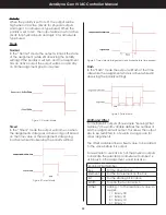 Preview for 52 page of Aimco AcraDyne Gen IV iAC Operation Manual