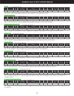 Preview for 55 page of Aimco AcraDyne Gen IV iAC Operation Manual