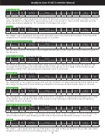 Preview for 57 page of Aimco AcraDyne Gen IV iAC Operation Manual