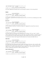 Preview for 68 page of Aimco AcraDyne iPC Operator'S Manual