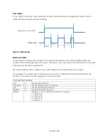 Preview for 75 page of Aimco AcraDyne iPC Operator'S Manual