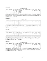 Preview for 77 page of Aimco AcraDyne iPC Operator'S Manual