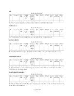 Preview for 80 page of Aimco AcraDyne iPC Operator'S Manual