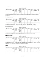 Preview for 81 page of Aimco AcraDyne iPC Operator'S Manual