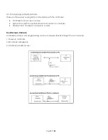 Preview for 8 page of Aimco ArcaDyne IEC4W Operator'S Manual