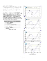 Preview for 52 page of Aimco ArcaDyne IEC4W Operator'S Manual