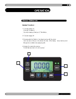 Preview for 4 page of Aimco Auditor AHCTS Series User Manual