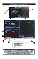 Preview for 4 page of Aimco AUDITOR ATDA-8000 Series User Manual