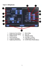 Preview for 5 page of Aimco AUDITOR ATDA-8000 Series User Manual