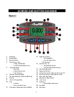 Preview for 4 page of Aimco Auditor ATDA-DC User Manual