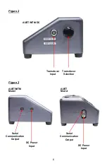 Preview for 6 page of Aimco AUDITOR AUET User Manual