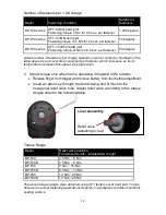 Preview for 12 page of Aimco BP-T40 Instruction Manual