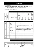 Preview for 29 page of Aimco iEC User Manual