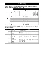 Preview for 31 page of Aimco iEC User Manual