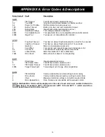 Preview for 34 page of Aimco iEC User Manual