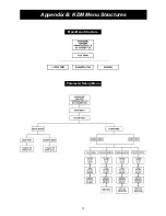 Preview for 35 page of Aimco iEC User Manual