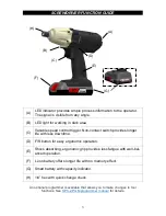 Preview for 3 page of Aimco SIW-P10050 Instruction Manual