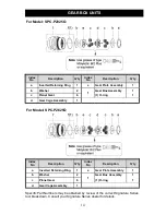 Preview for 14 page of Aimco SPC-P21225Q Instruction Manual