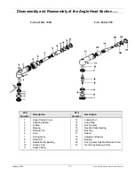 Preview for 11 page of Aimco UAN-611R Repair Manual