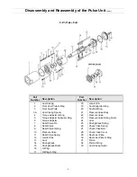 Preview for 9 page of Aimco UAT Series Repair Manual