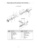 Preview for 11 page of Aimco UAT Series Repair Manual