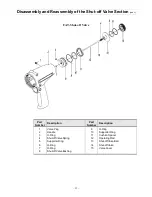 Preview for 13 page of Aimco UAT Series Repair Manual