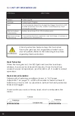 Preview for 14 page of Aimco UBX-T Series User Manual