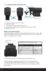 Preview for 16 page of Aimco UBX-T Series User Manual